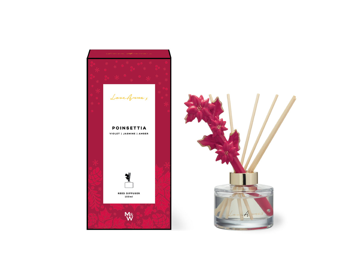 Love Anna x Botanika Christmas Diffuser 150ML Poinsettia Gift Boxed