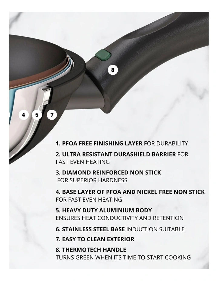 Essteele Per Salute 20/24/28cm Triple Skillet Pack (Made In Italy)