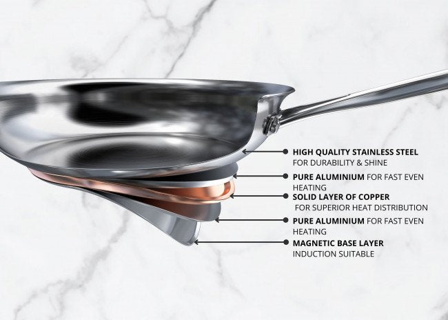 Essteele Per Vita 24cm / 7.1L Stockpot (Made In Italy)