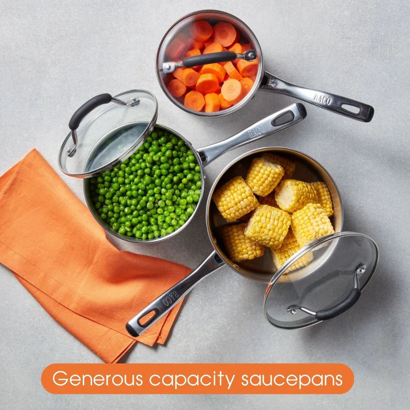 RACO Contemporary 14cm/1.4L Stainless Steel Covered Saucepan
