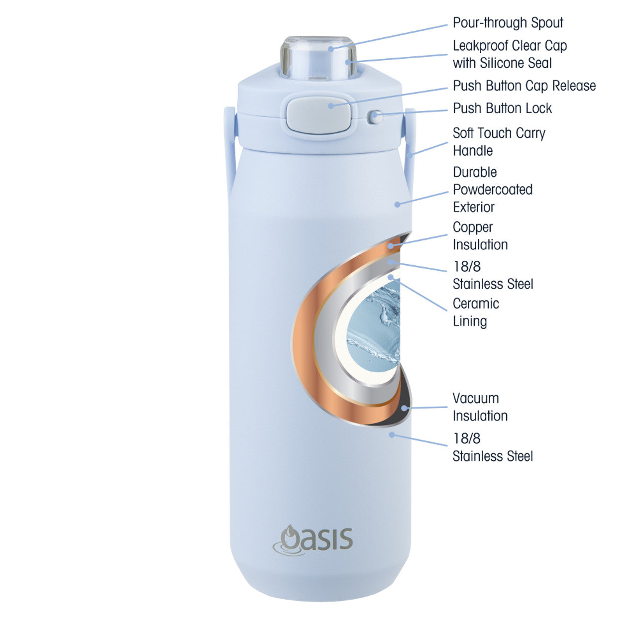 Oasis Ceramic Stainless Steel Triple Wall Insulated Capri Drink Bottle with Quick Release Lid 750ml - Periwinkle