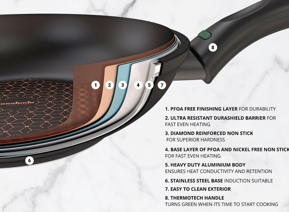 Essteele Per Salute 32cm Open French Skillet With Helper Handle (Made in Italy)